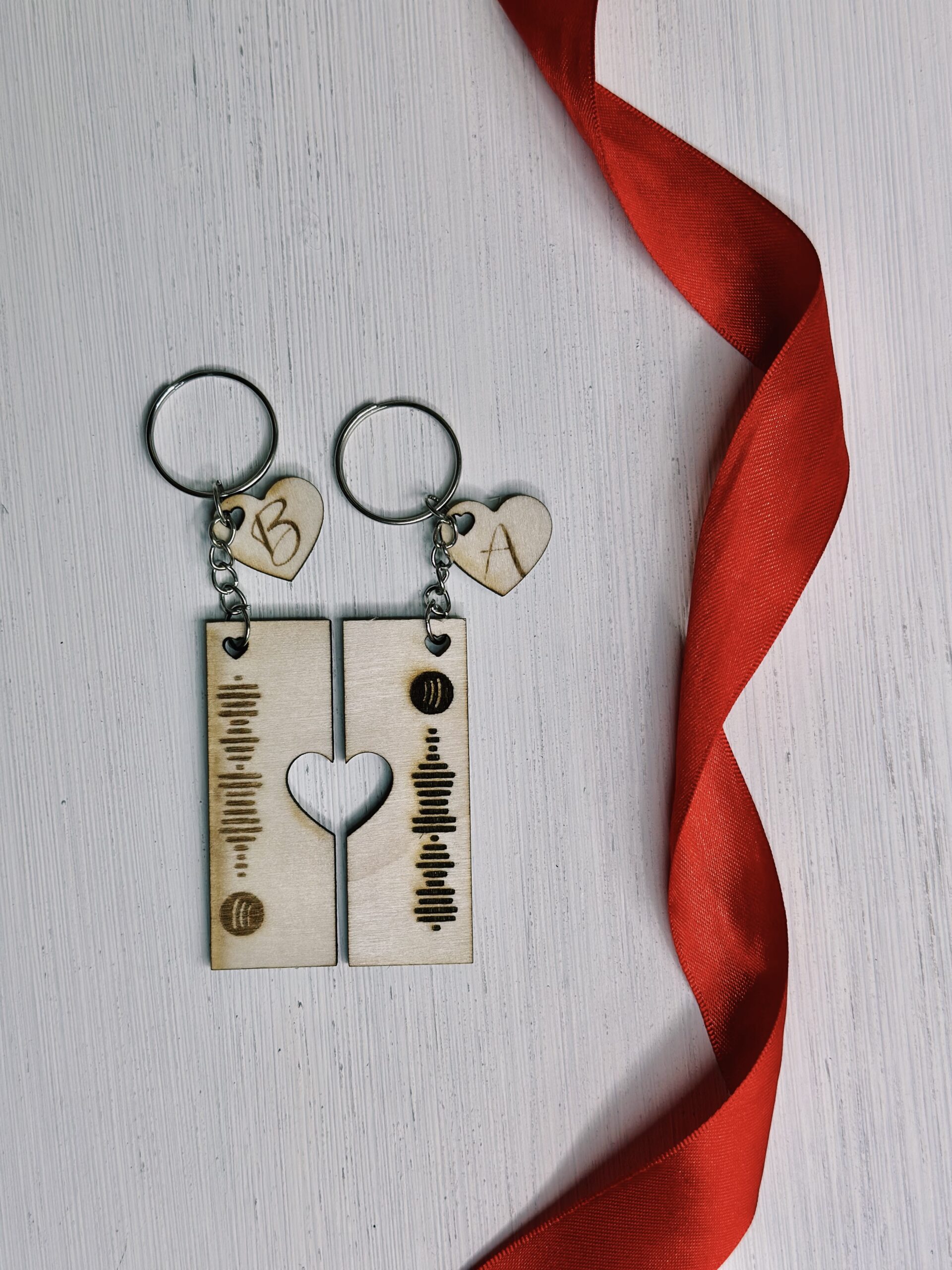 Processed with VSCO with c6 preset Portachiavi Spotify - immagine 1